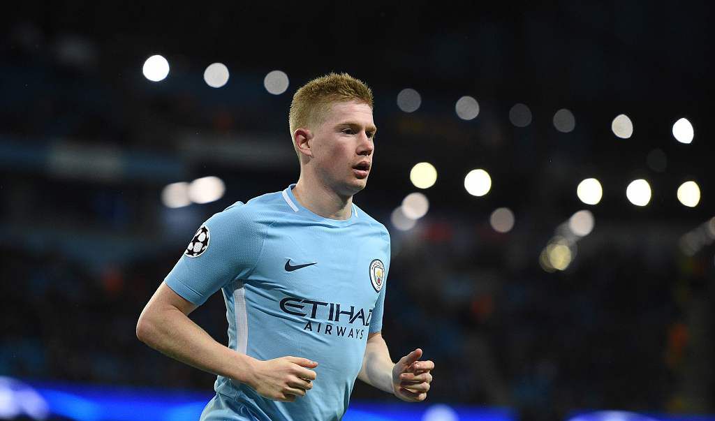 位置与队友 位置与队友