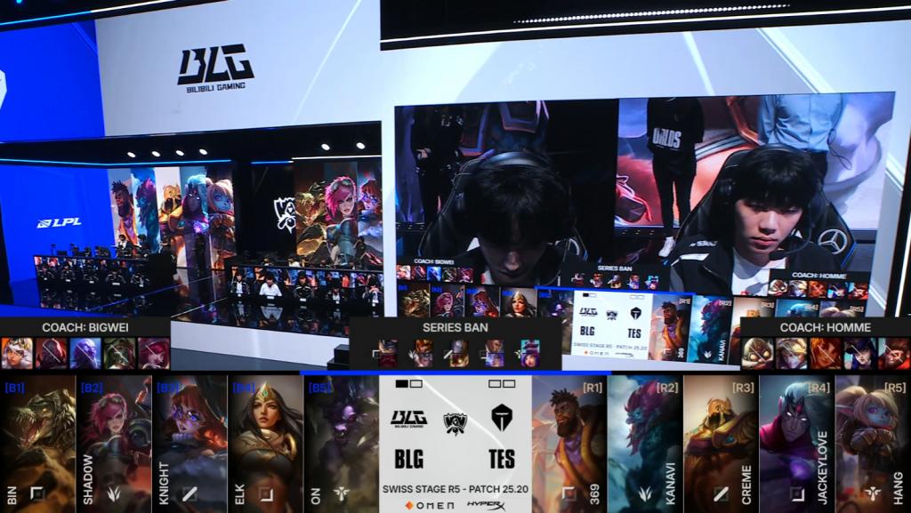 选择的协同 选择的协同