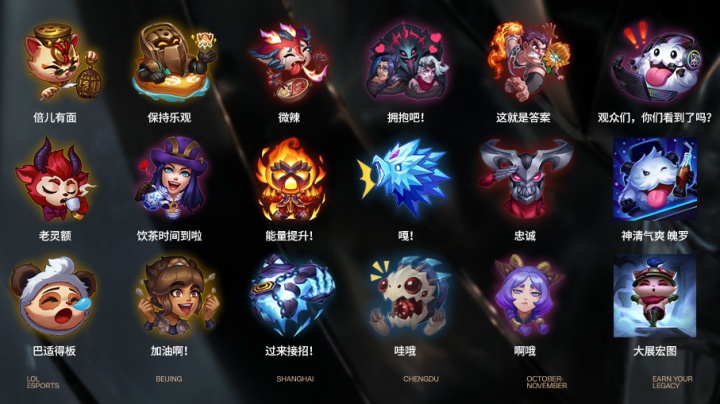 A以位置为 A以位置为