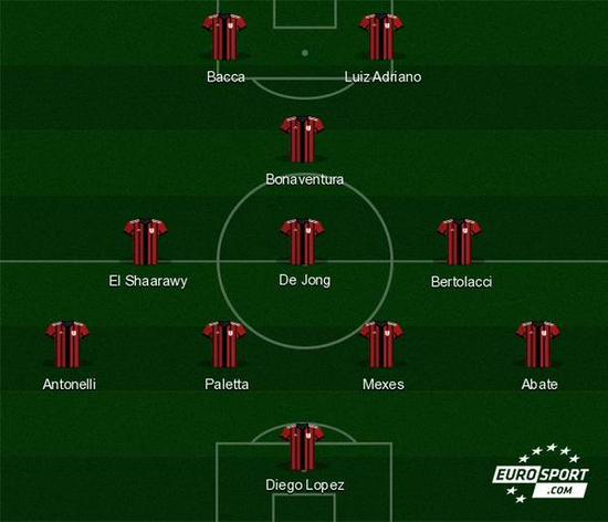 手术意味着 手术意味着